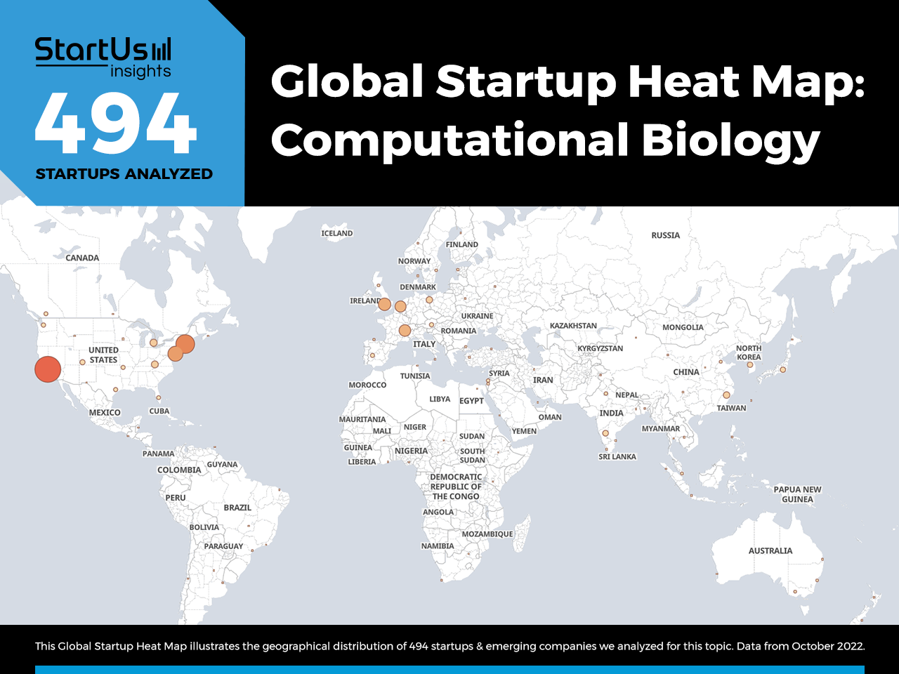 Computational-Biology-trends-Heat-Map-StartUs-Insights-noresize