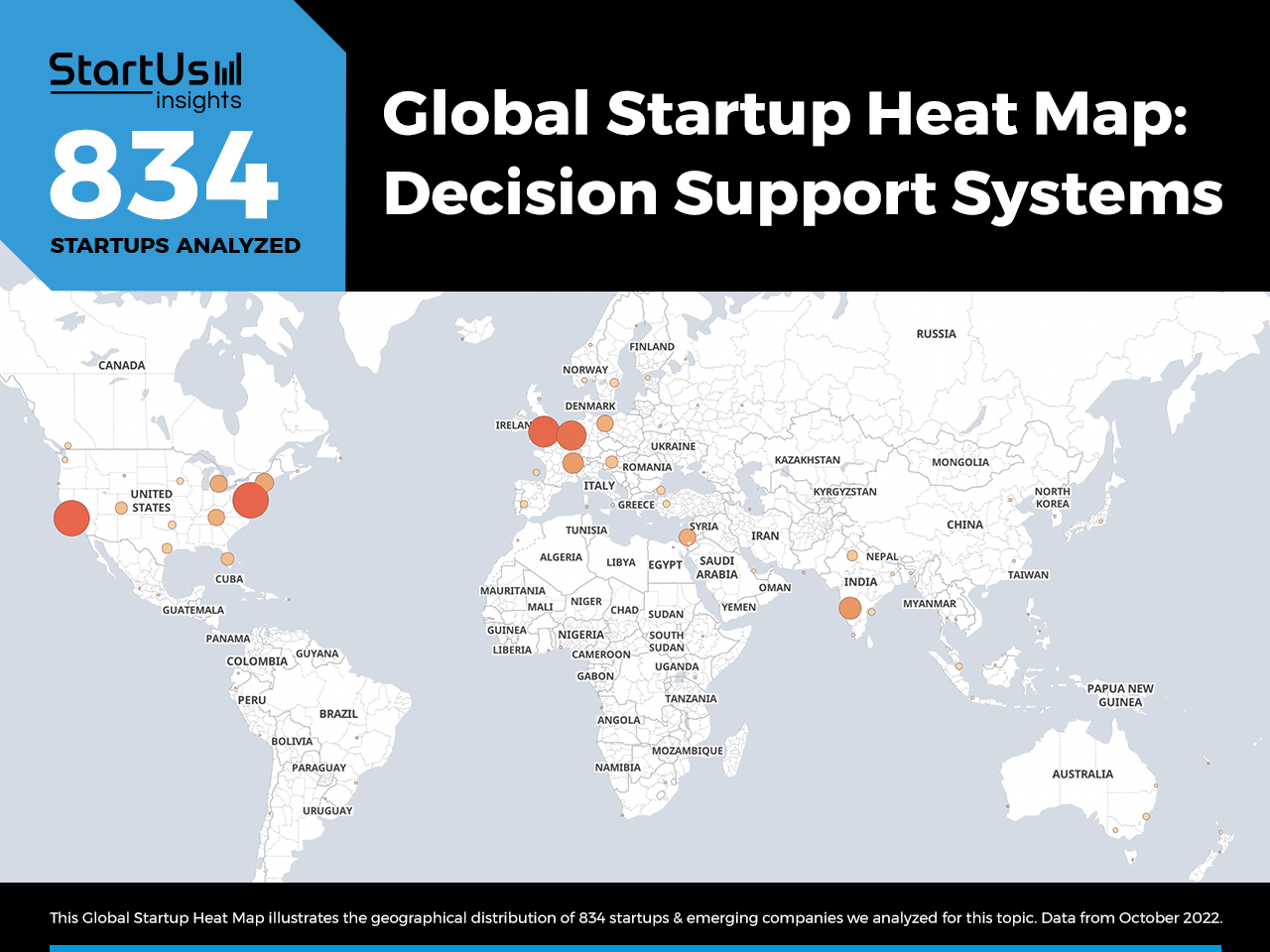 Decision-Support-Systems-startups-Heat-Map-StartUs-Insights-noresize