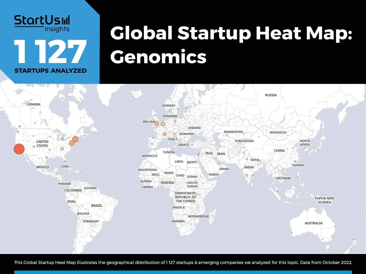 8 Genomics Trends in 2025 StartUs Insights