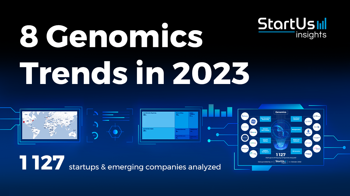 8 Genomics Trends in 2025 StartUs Insights
