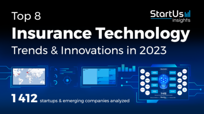 Top 8 Insurance Technology Trends in 2023 | StartUs Insights