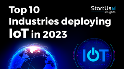 Top 10 Industries deploying IoT in 2023 | StartUs Insights