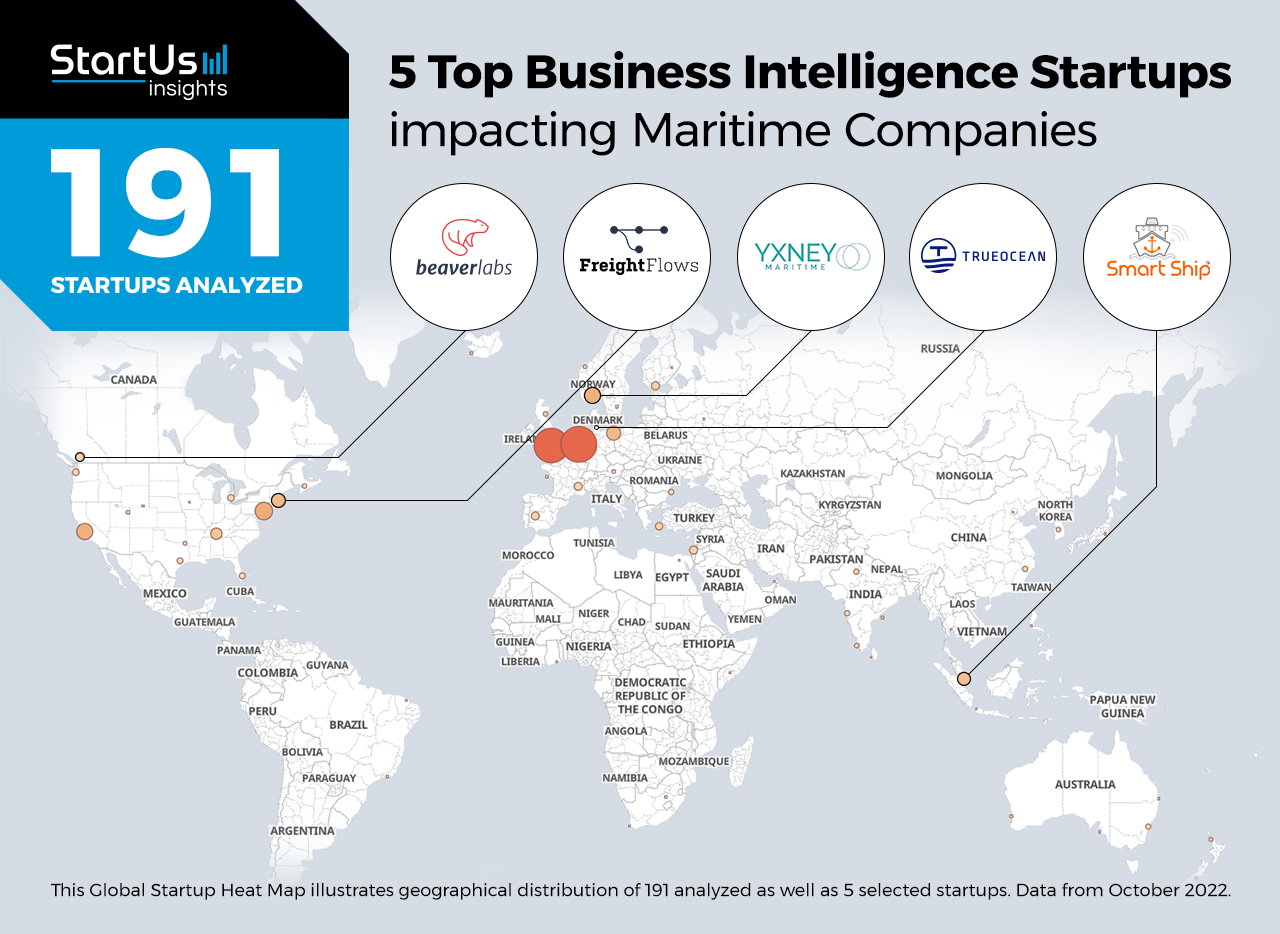Maritime-business-intelligence-startups-Heat-Map-StartUs-Insights-noresize