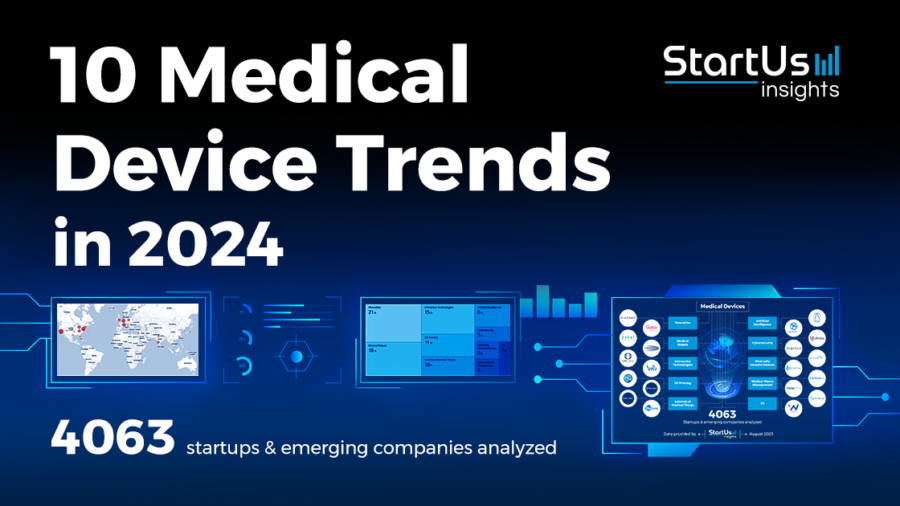 10 Medical Device Trends in 2025 | StartUs Insights - Smc Ltd Medical Device Recent News 2025