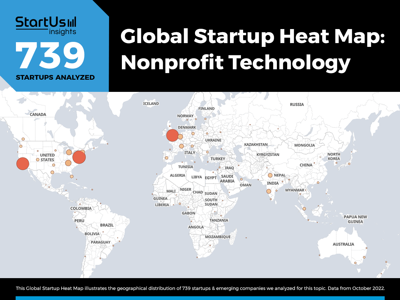 Nonprofit-Technology-trends-innovation-Heat-Map-StartUs-Insights-noresize