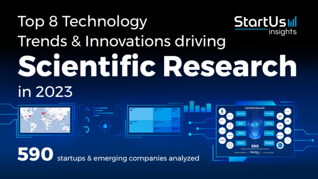 Top 8 Technology Trends & Innovations driving Scientific Research in 2023 - StartUs Insights