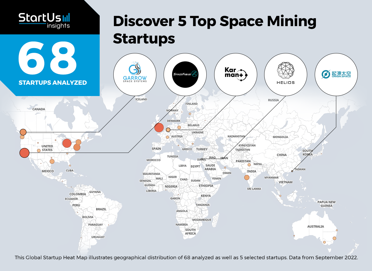 5 Top Space Mining Startups | StartUs Insights