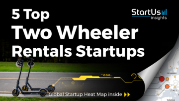 5 Top Two Wheeler Rentals Startups | StartUs Insights