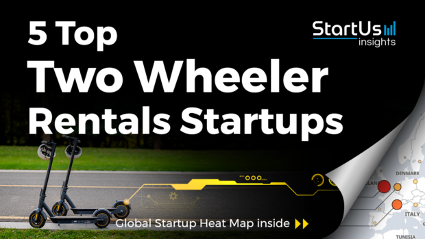 Discover 5 Top Two Wheeler Rentals Startups
