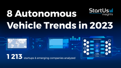 8 Autonomous Vehicle Trends in 2023 - StartUs Insights