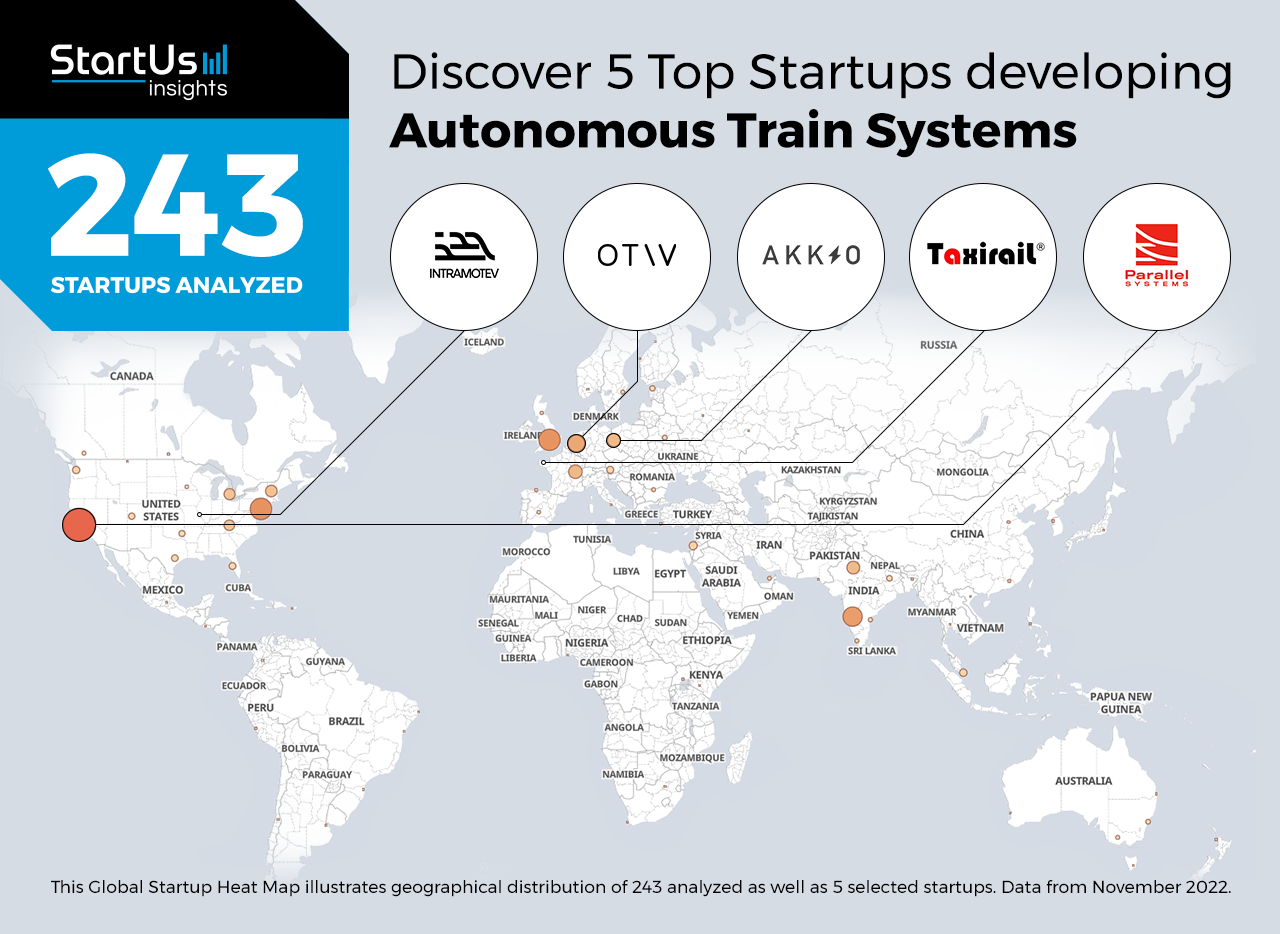 5 Top Autonomous Train Systems Startups | StartUs Insights