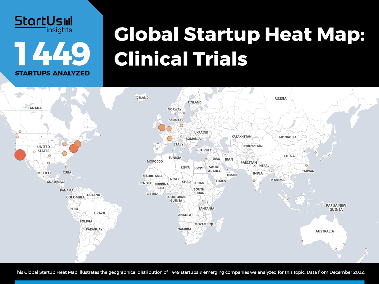 Clinical Trial trends-Heat-Map-StartUs-Insights-noresize