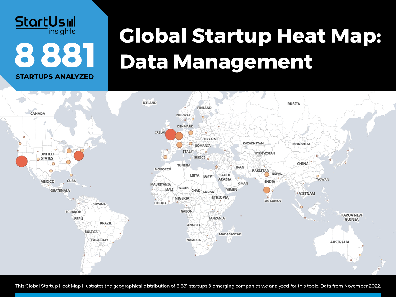 Data-Management-trends-Heat-Map-StartUs-Insights-noresize