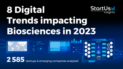 8 Digital Trends impacting Biosciences in 2023