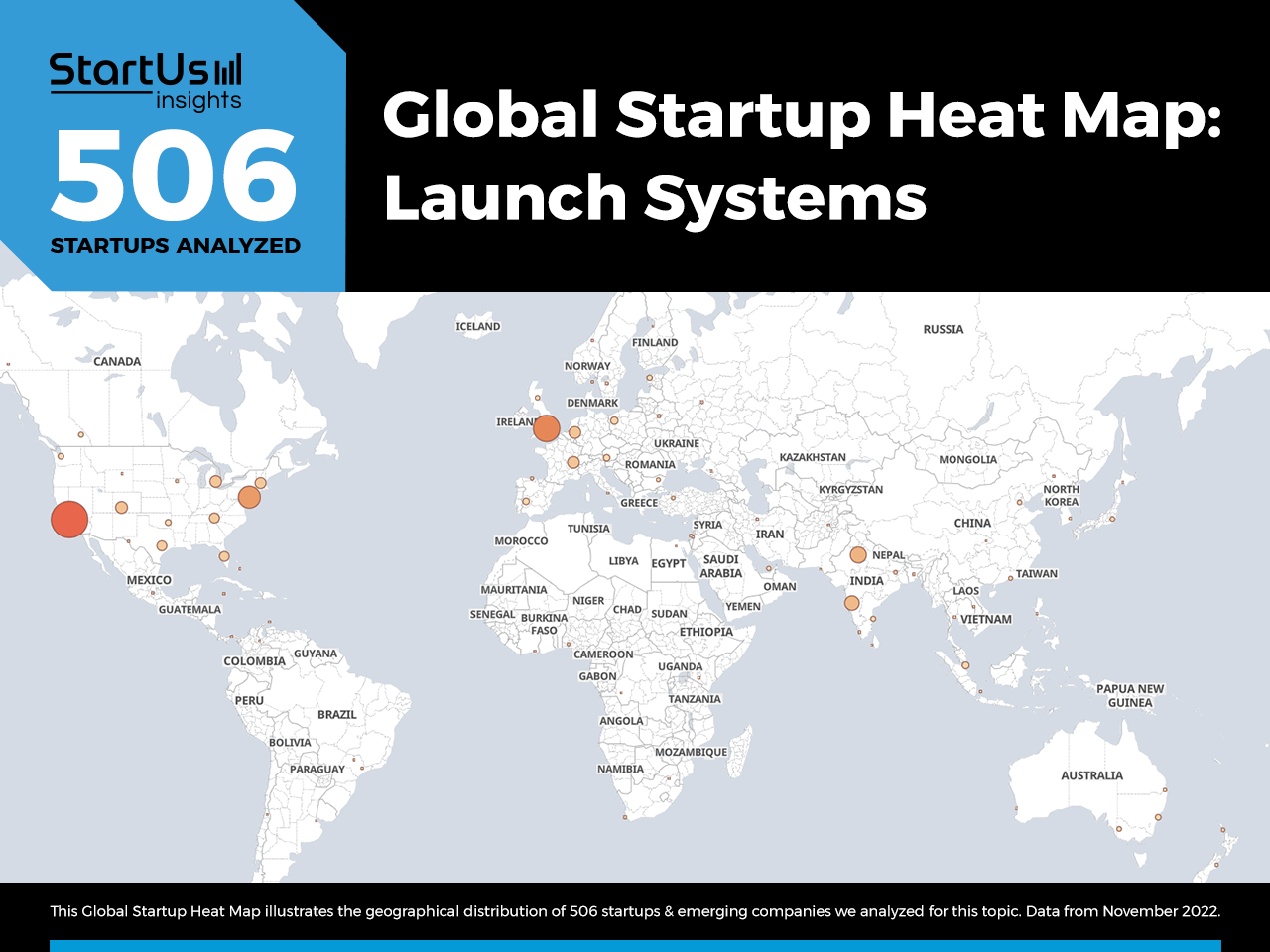 Launch-System-trends-Heat-Map-StartUs-Insights-noresize
