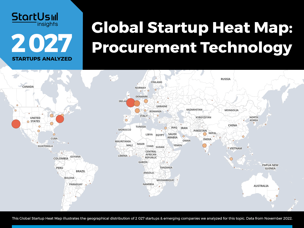 Procurement technology trends-Heat-Map-StartUs-Insights-noresize copy