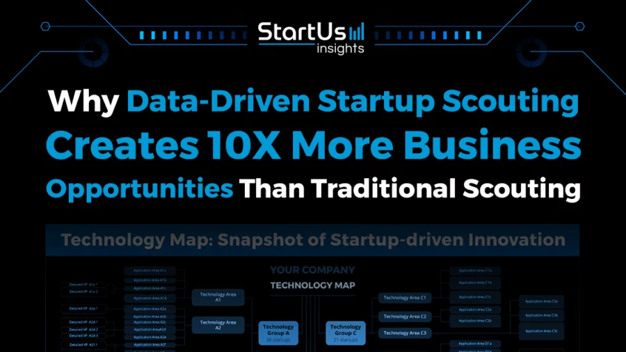 Find 10X Business Opportunities with Data-Driven Startup Scouting | StartUs Insights