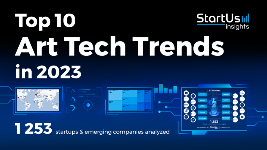 Top 10 Art Tech Trends in 2023 - StartUs Insights