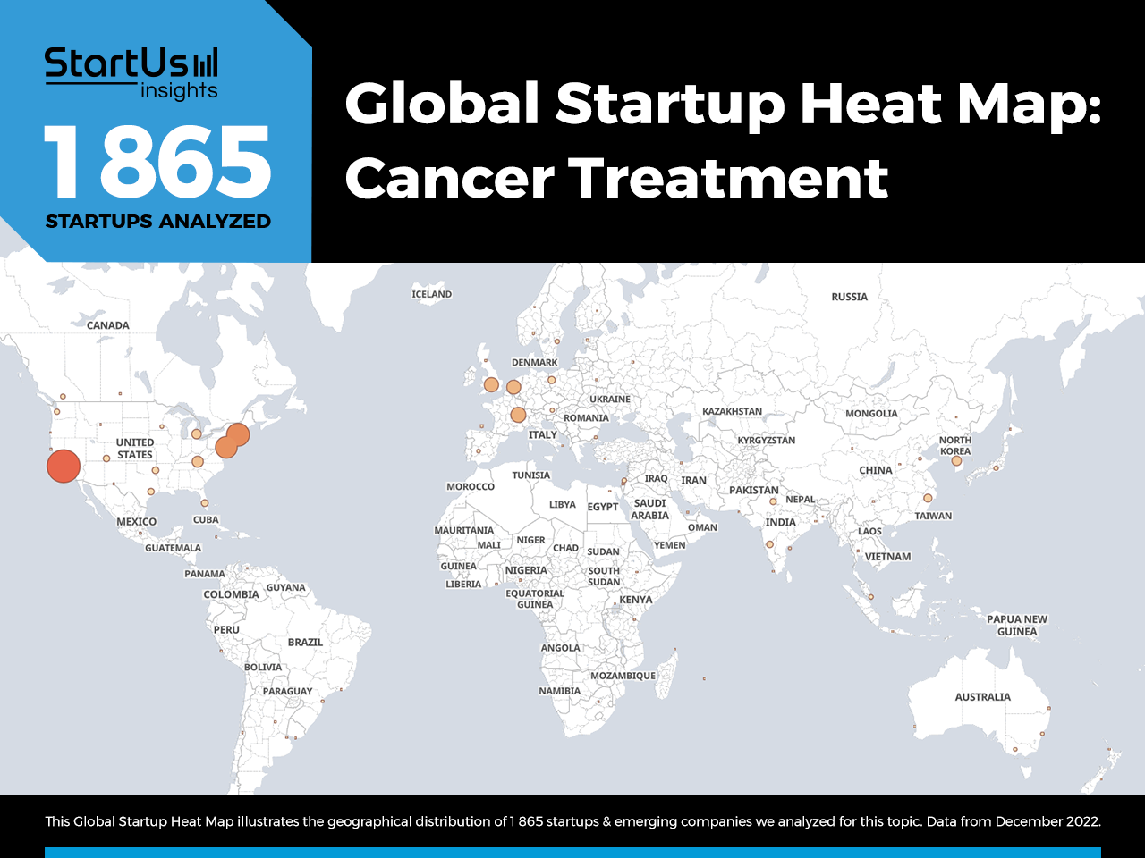 Trends in Cancer Treatment-Heat-Map-StartUs-Insights-noresize