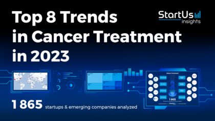 Top 8 Trends in Cancer Treatment in 2023 - StartUs Insights