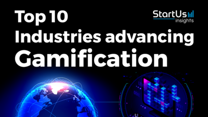 Top Gamification Examples across 10 Industries (2023-2024)