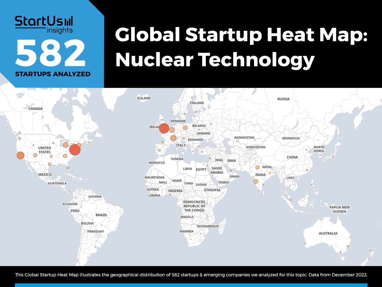 Nuclear Technology trends-Heat-Map-StartUs-Insights-noresize