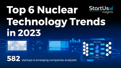 Top 6 Nuclear Technology Trends in 2023 - StartUs Insights