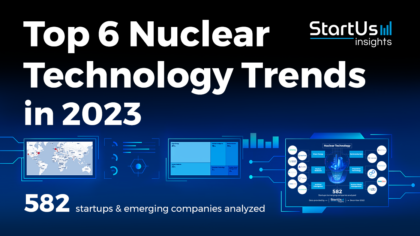 Top 6 Nuclear Technology Trends in 2023