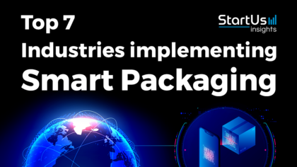 Top 7 Smart Packaging Examples in 2023 & 2024