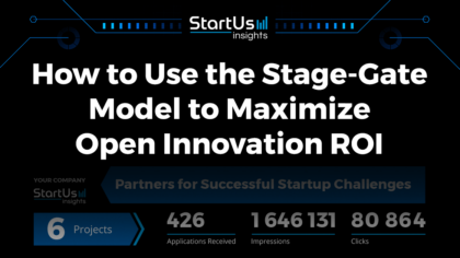 How to Use the Stage-Gate Model to Maximize Open Innovation ROI