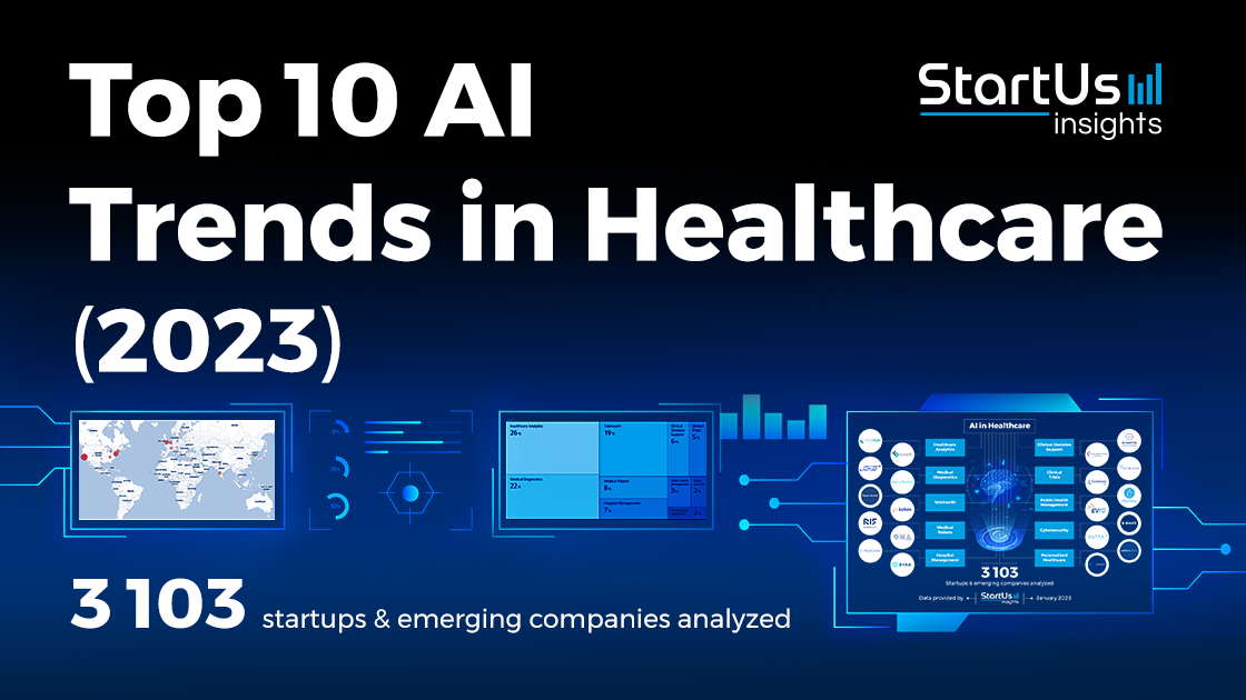 Top 10 AI Trends in Healthcare (2025) StartUs Insights