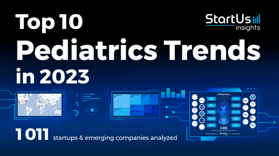 Top 10 Pediatrics Trends in 2023 - StartUs Insights