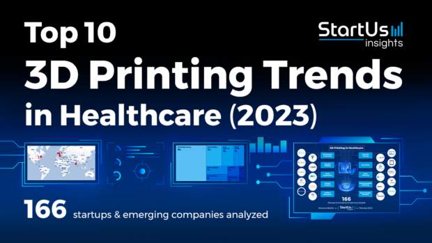 Top 10 3D Printing Trends in Healthcare (2023) | StartUs Insights