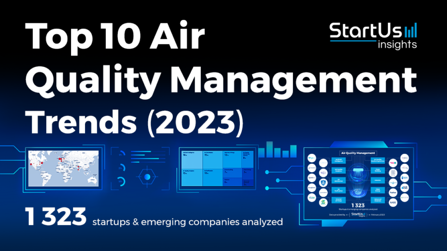 Top 10 Air Quality Management Trends (2023) | StartUs Insights