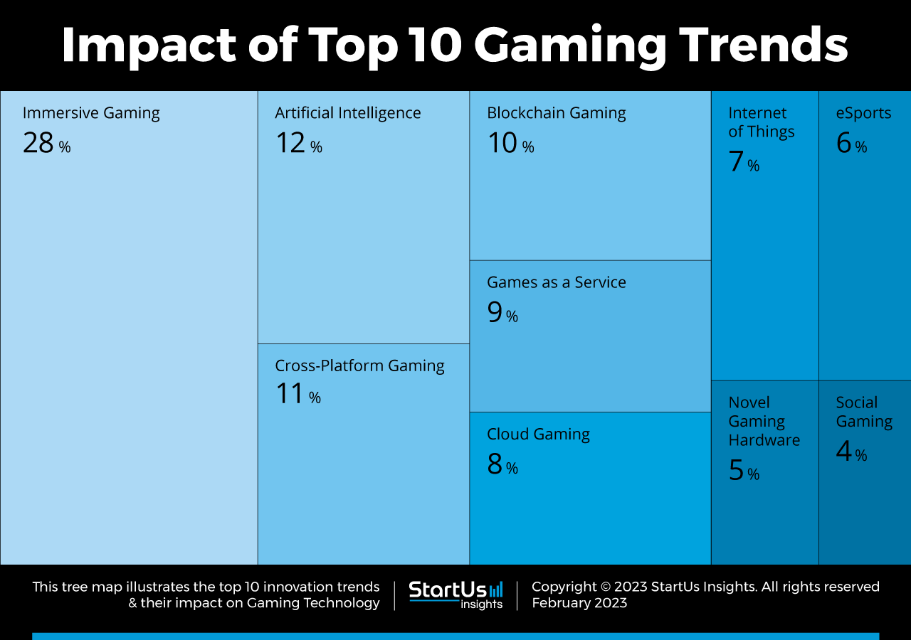 Gaming Trend's Top 10 Games of 2014 — GAMINGTREND