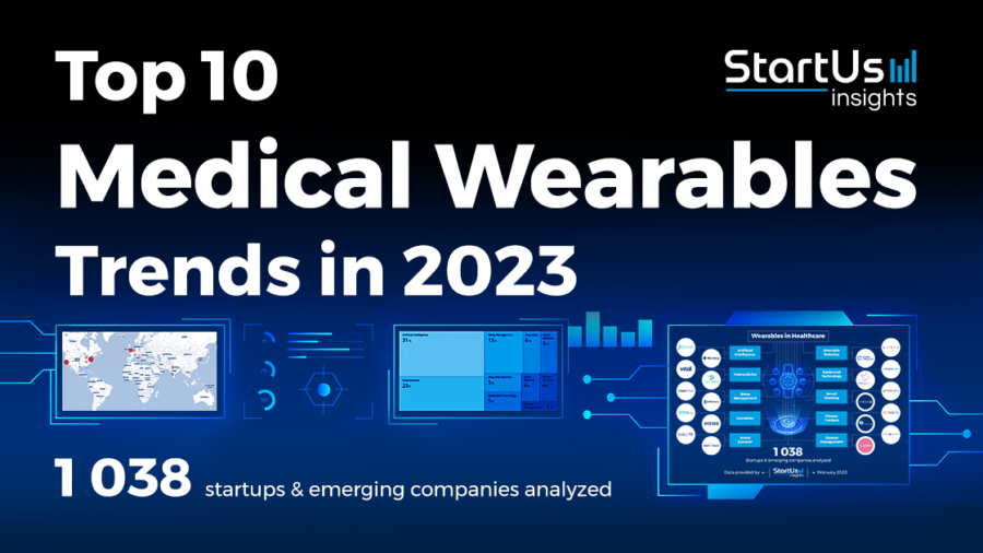 Top Wearable Medical Devices Used in Healthcare