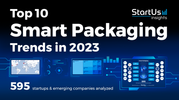 Top 10 Smart Packaging Trends in 2023 | StartUs Insights