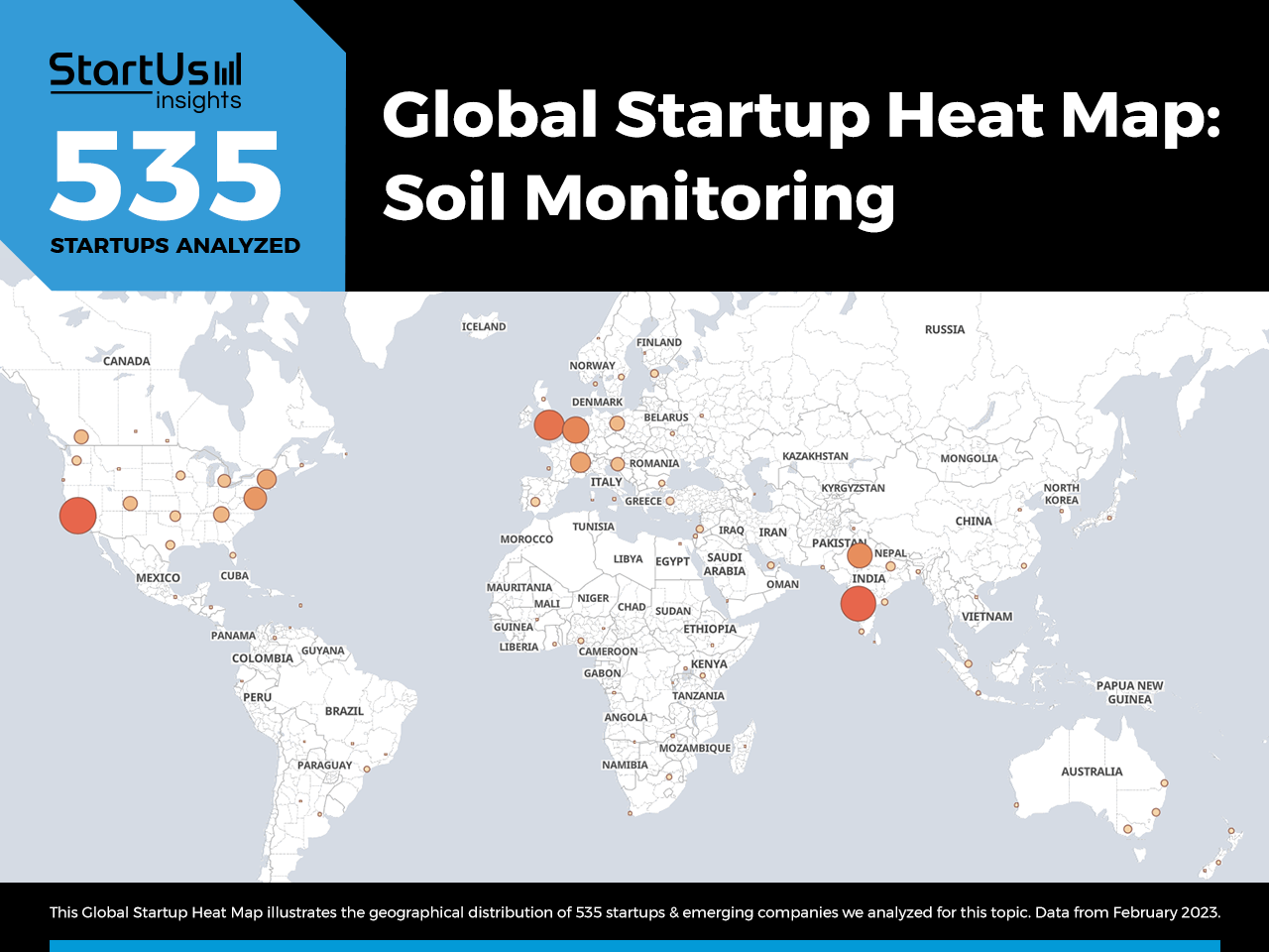 Soil-Monitoring-trends-Startups-TrendResearch-Heat-Map-StartUs-Insights-noresize