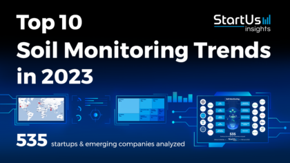 Top 10 Soil Monitoring Trends in 2023