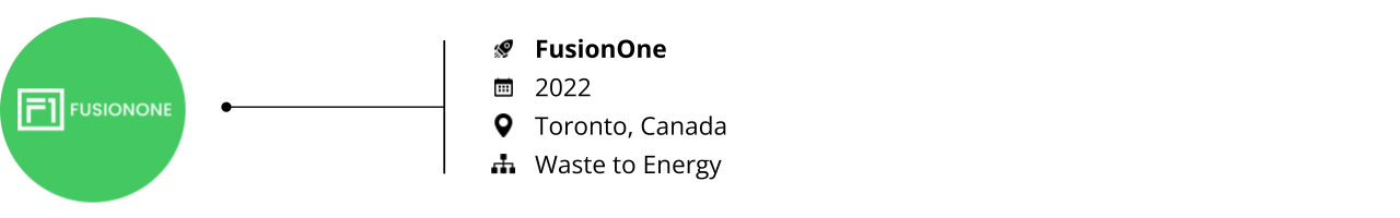 energy_startups to watch_fusionone