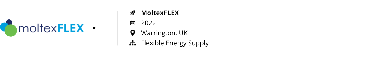 energy_startups to watch_moltexflex