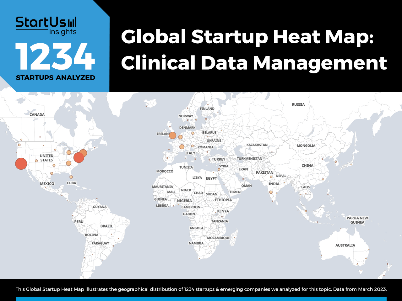 Clinical-Data-Management-trends-Heat-Map-StartUs-Insights-noresize