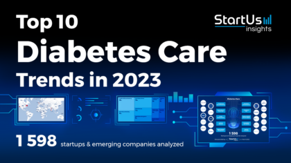 Diabetes-Care-trends-SharedImg-StartUs-Insights-noresize