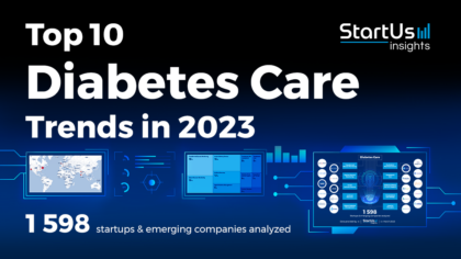 Explore the Top 10 Diabetes Care Trends in 2023