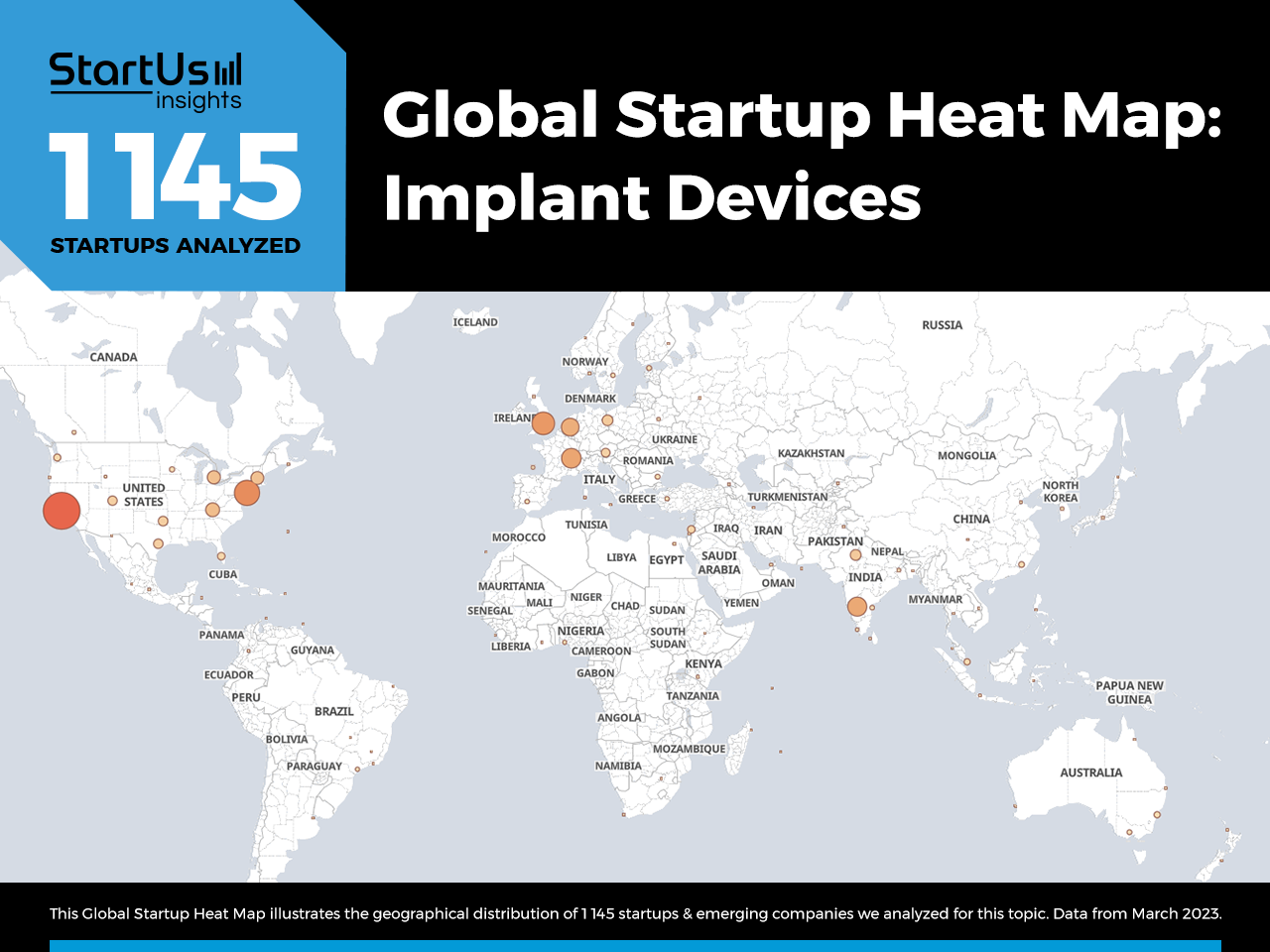 Implant-Devices-trends-Heat-Map-StartUs-Insights-noresize