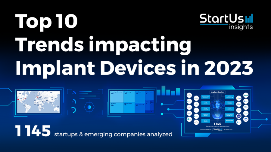 Top 10 Trends impacting Implant Devices in 2023 | StartUs Insights