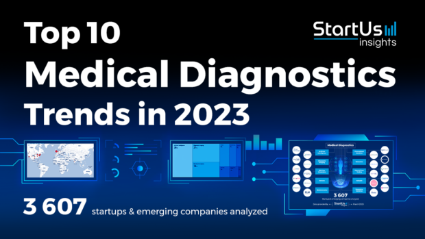 Top 10 Medical Diagnostics Trends in 2023