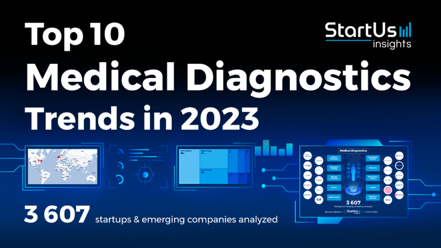 Top 10 Medical Diagnostics Trends in 2023 | StartUs Insights