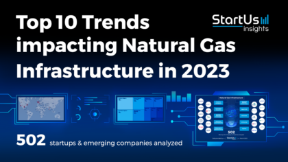 Top 10 Trends impacting Natural Gas Infrastructure in 2023