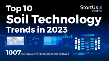 Explore the Top 10 Soil Technology Trends in 2023